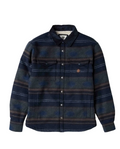 Woolf Sherpa Shirt Jacket